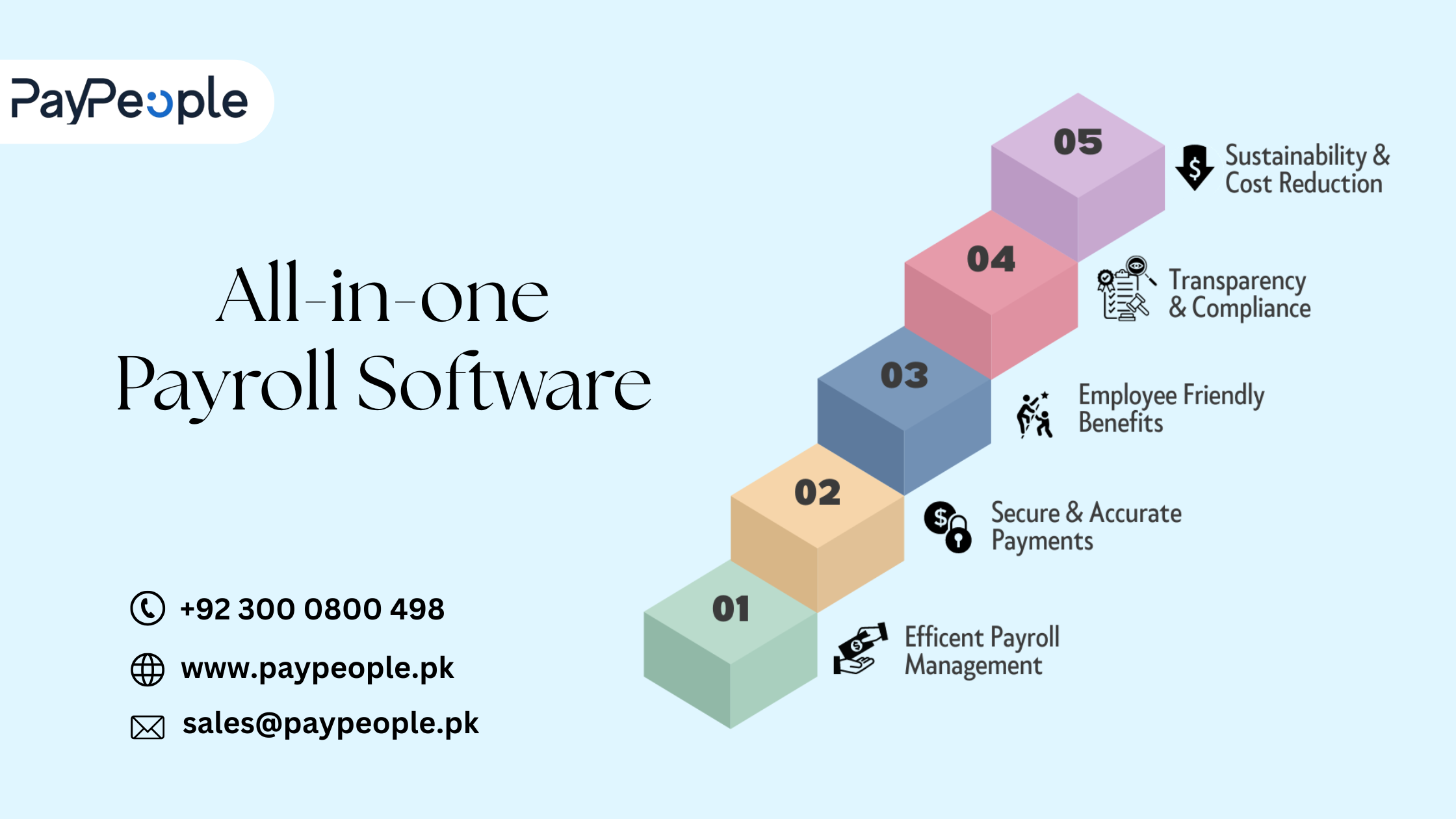 Payroll Software in Pakistan